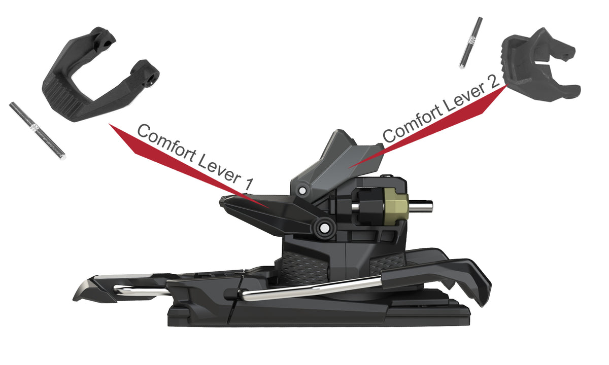 Climbing aids (Comfort Lever)